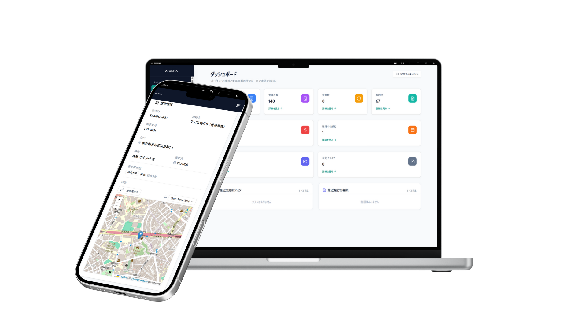 AIGENA Dashboard Mockup